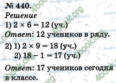 ГДЗ Математика 2 клас сторінка 440